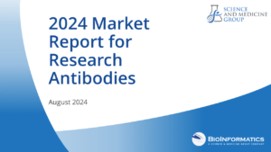 2024 Market Report for Research Antibodies