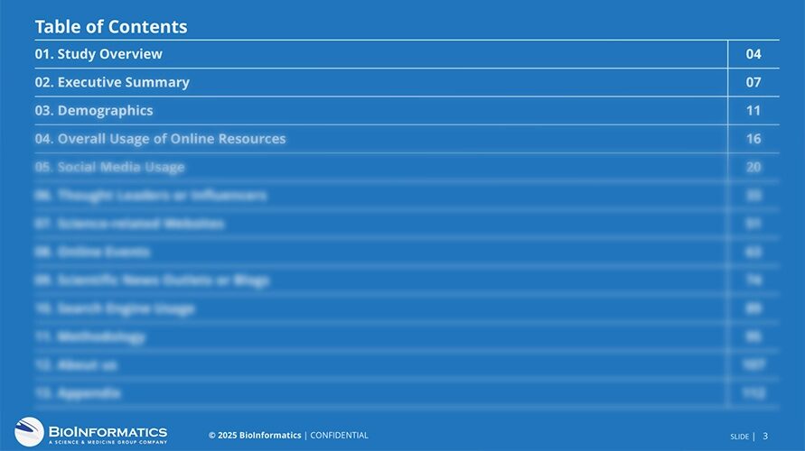 Bioinformatics Thumbnail TOC