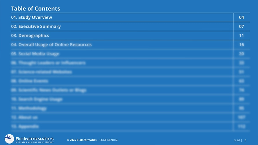 Bioinformatics Thumbnail TOC