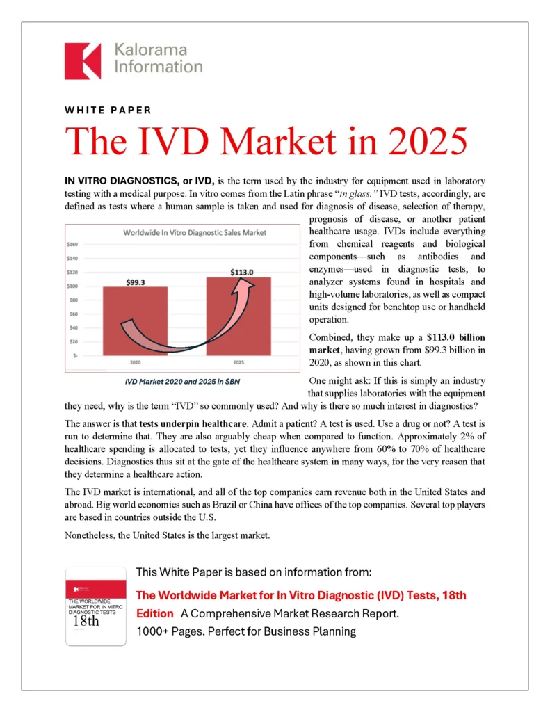 Kalorama Thumbnail Whitepaper