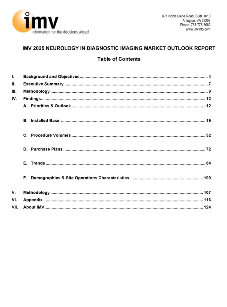 IMV Neurology in Imaging Mkt. Outlook_Table of Contents