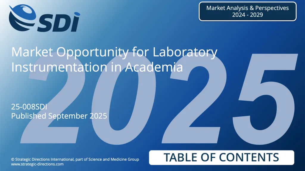 20251022 Market Opportunity for Lab - Thumbnail - TOC